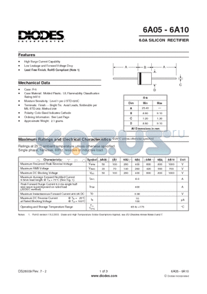 6A2 datasheet - 6.0A SILICON RECTIFIER