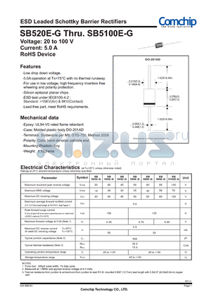 SB520E-G datasheet - ESD Leaded Schottky Barrier Rectifiers