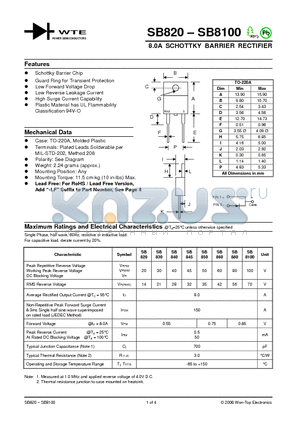 SB850 datasheet - 8.0A SCHOTTKY BARRIER RECTIFIER