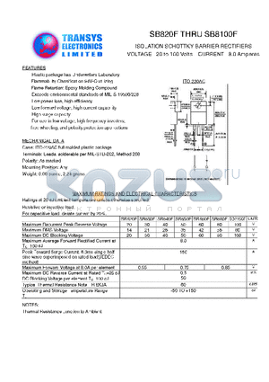 SB880F datasheet - ISOLATION SCHOTTKY BARRIER RECTIFIERS