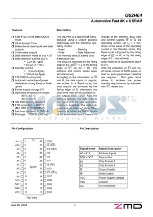 U62H64SA35 datasheet - AUTOMOTIVE FAST 8K X 8 SRAM