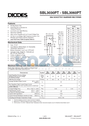 SBL3045PT datasheet - 30A SCHOTTKY BARRIER RECTIFIER