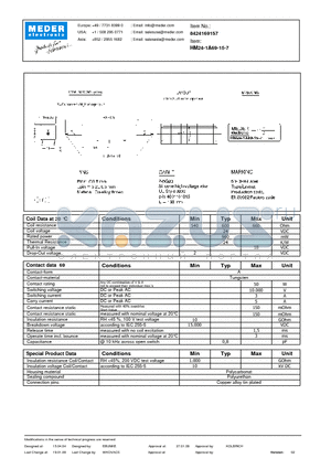 HM24-1A69-15-7 datasheet - HM Reed Relay