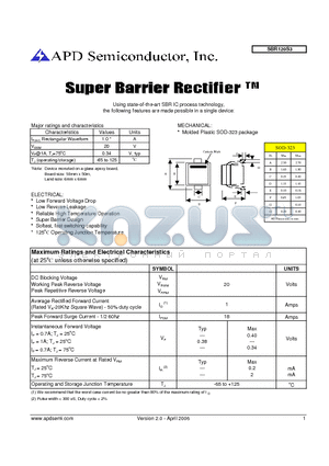 SBR120S3 datasheet - Super barrier rectifier