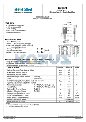 SBR2045F datasheet - VOLTAGE 45V 20.0 Amp Schottky Barrier Rectifiers