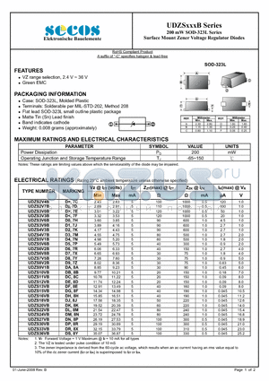 UDZS3V9B datasheet - Surface Mount Zener Voltage Regulator Diodes