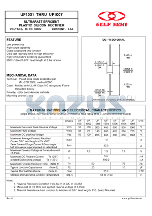 UF1004 datasheet - ULTRAFAST EFFICIENT PLASTIC SILICON RECTIFIER VOLTAGE50 TO 1000V CURRENT 1.0A