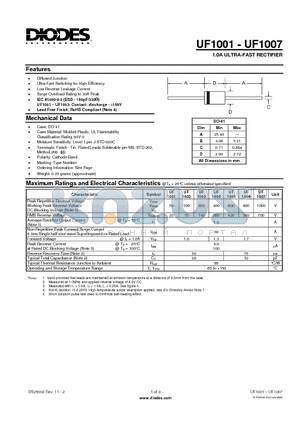 UF1007-T datasheet - 1.0A ULTRA-FAST RECTIFIER