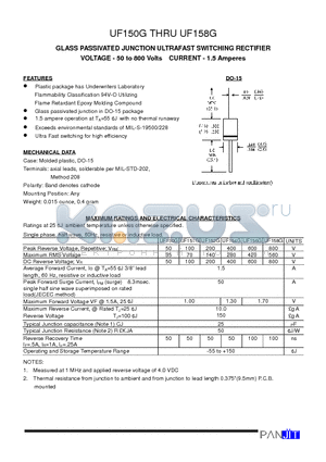 UF156G datasheet - GLASS PASSIVATED JUNCTION ULTRAFAST SWITCHING RECTIFIER(VOLTAGE - 50 to 800 Volts CURRENT - 1.5 Amperes)