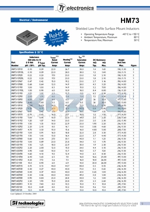 HM73-102R0 datasheet - Shielded Low Profile Surface Mount Inductors