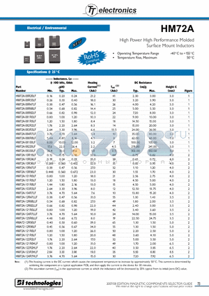 HM72A12R33LFTR13 datasheet - High Power High Performance Molded Surface Mount Inductors