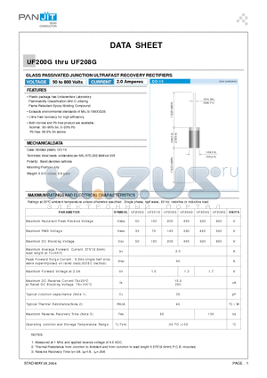 UF201G datasheet - GLASS PASSIVATED JUNCTION ULTRAFAST RECOVERY RECTIFIERS