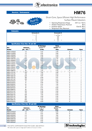 HM76-501R3JLF datasheet - Drum Core, Space Efficient High Performance Surface Mount Inductors