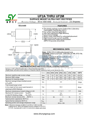 UF2M datasheet - SURFACE MOUNT ULTRA FAST RECTIFIER