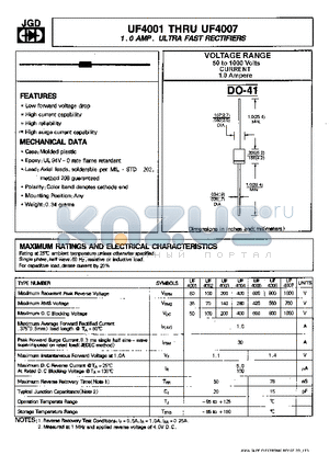 UF4004 datasheet - 1.0 AMP. ULTRA FAST RECTIFIERS