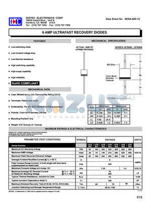 UFR602 datasheet - 6 AMP ULTRAFAST RECOVERY DIODES