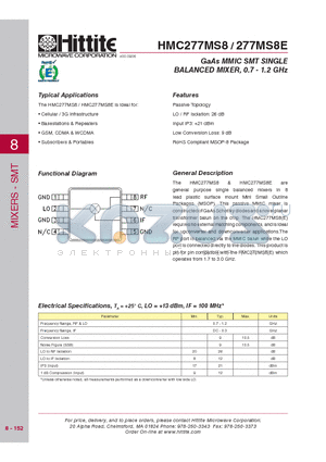 HMC277MS8_06 datasheet - GaAs MMIC SMT SINGLE GaAs MMIC SMT SINGLE