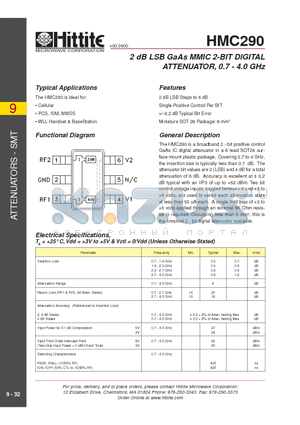 HMC290 datasheet - 2 dB LSB GaAs MMIC 2-BIT DIGITAL ATTENUATOR, 0.7 - 4.0 GHz