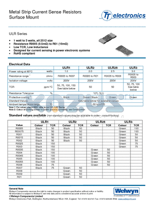 ULR2R0025FT2 datasheet - Metal Strip Current Sense Resistors Surface Mount