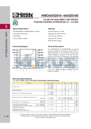 HMC603QS16 datasheet - 0.5 dB LSB GaAs MMIC 5-BIT DIGITAL POSITIVE CONTROL ATTENUATOR, 0.7 - 3.8 GHz