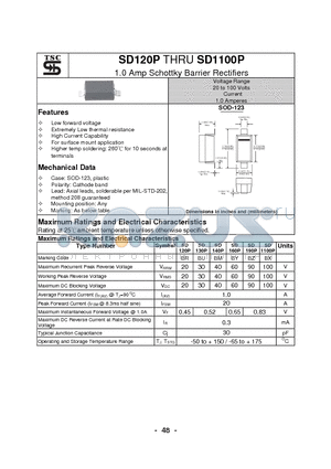 SD190P datasheet - 1.0 Amp Schottky Barrier Rectifiers