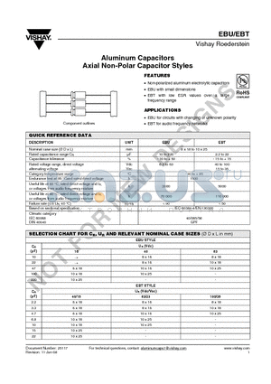 EB020GL247GB0W datasheet - Aluminum Capacitors Axial Non-Polar Capacitor Styles
