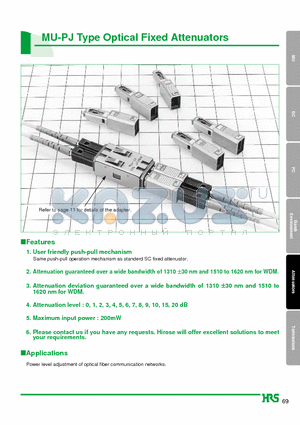 HMU-PJAT1K-A00R1 datasheet - MU-PJ Type Optical Fixed Attenuators