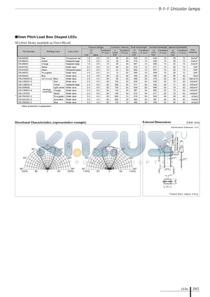 SELU5923C-S datasheet - 5mm Pitch Lead Bow Shaped LEDs