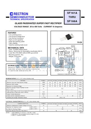SF166A datasheet - GLASS PASSIVATED SUPER FAST RECTIFIER (VOLTAGE RANGE 50 to 400 Volts CURRENT 16 Amperes)
