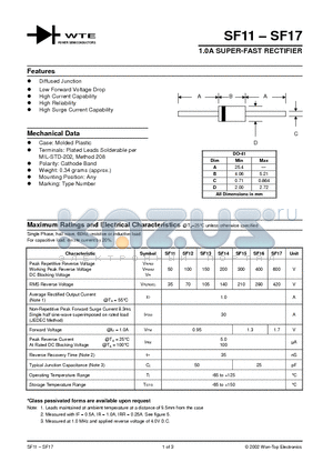 SF17-T3 datasheet - 1.0A SUPER-FAST RECTIFIER