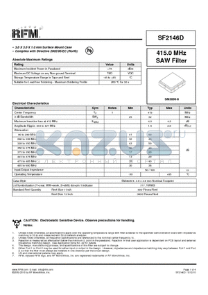 SF2146D datasheet - 415.0 MHz SAW Filter