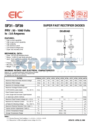 SF35 datasheet - SUPER FAST RECTIFIER DIODES