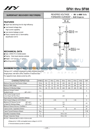 SF66 datasheet - SUPERFAST RECOVERY RECTIFIERS