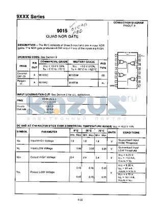 9XXX datasheet - QUAD NOR GATE