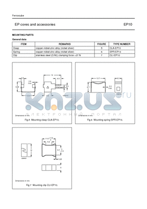 CLA-EP10 datasheet - EP cores and accessories