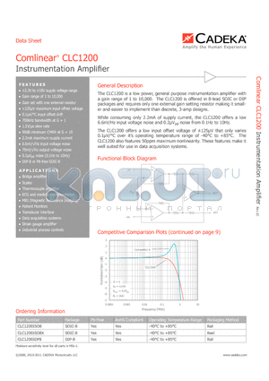 CLC1200 datasheet - Instrumentation Amplifier