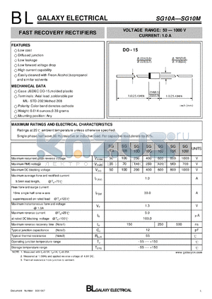 SG10A datasheet - FAST RECOVERY RECTIFIERS