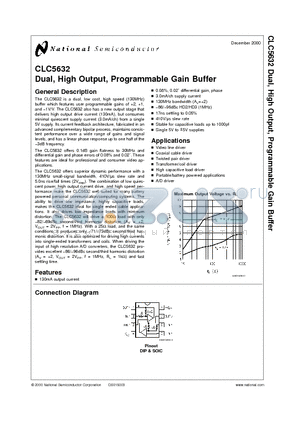 CLC5632IMX datasheet - Dual, High Output, Programmable Gain Buffer