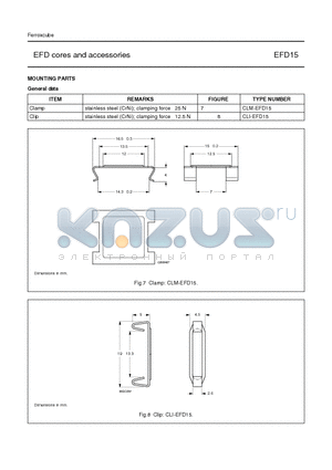 CLI-EFD15 datasheet - EFD cores and accessories