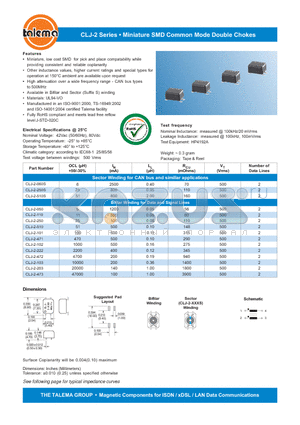 CLJ-2-510S datasheet - Miniature SMD Common Mode Double Chokes