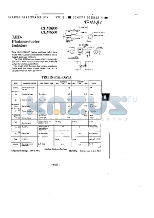 CLM6200 datasheet - LED- Photoconductor Isolators