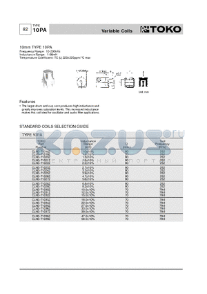 CLNS-T1028Z datasheet - Variable Coils