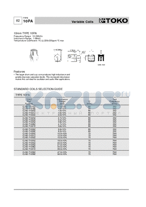 CLNS-T1031Z datasheet - Variable Coils