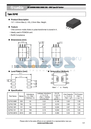 CLP42-500 datasheet - DC COMMON MODE CHOKE COIL <SMD Type:CLP Series>