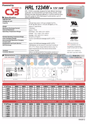 HRL1234W datasheet - specially designed for high efficient discharge application