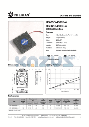 HS-05D-4508S-4 datasheet - DC Fans and Blowers
