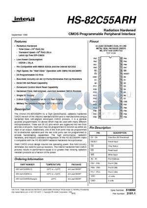 HS1-82C55ARH datasheet - Radiation Hardened CMOS Programmable Peripheral Interface