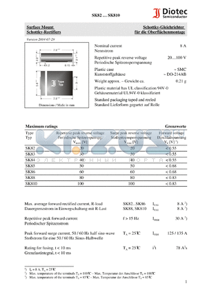 SK86 datasheet - Surface Mount Schottky-Rectifiers