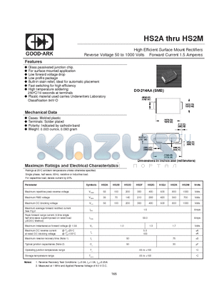 HS2K datasheet - High Efficient Surface Mount Rectifiers Reverse Voltage 50 to 1000 Volts Forward Current 1.5 Amperes