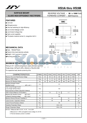 HS3B datasheet - SURFACE MOUNT GLASS HIGH EFFICIENCY RECTIFIERS